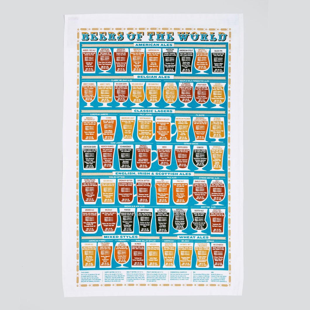 Beers of the World